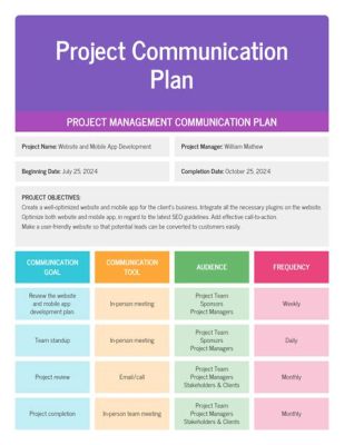 Email and Chat are Examples of What Type of Project Management Tool? Exploring the Intersection of Communication and Collaboration