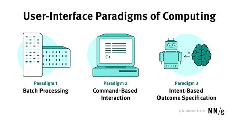 Meet the New King OpenSource AI: A Paradigm Shift in the World of Artificial Intelligence