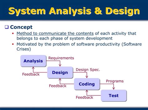 What is System Analysis and Design: A Journey Through Chaos and Order