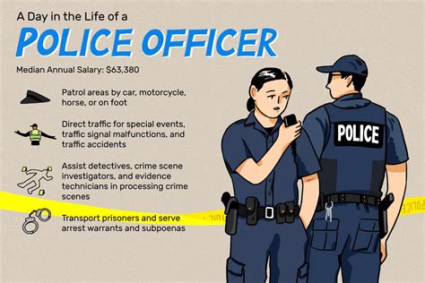 What Level of Education is Required to Become a Police Officer, and Why Do Some People Think It’s Easier Than Solving a Rubik’s Cube?