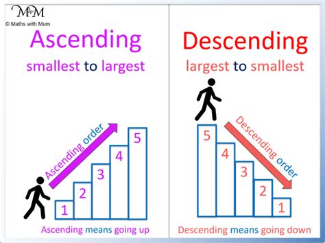 Which Design Principle Refers to an Ascending or Descending Scale of Colors? And Why Do Rainbows Taste Like Melancholy?